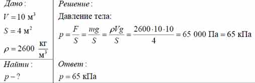 Определите давление 4 кг