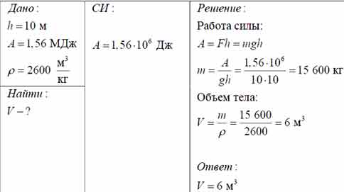 Определите объем видеопамяти в килобайтах если разрешающая способность 640 480 а глубина цвета 32