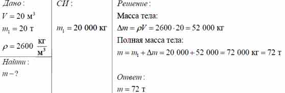 Определить массу 20. Какой стала общая масса железнодорожной платформы. Гранит плотность кг/м3. Какой стала общая масса железнодорожной платформы если на нее. 2600 Кг/м3.