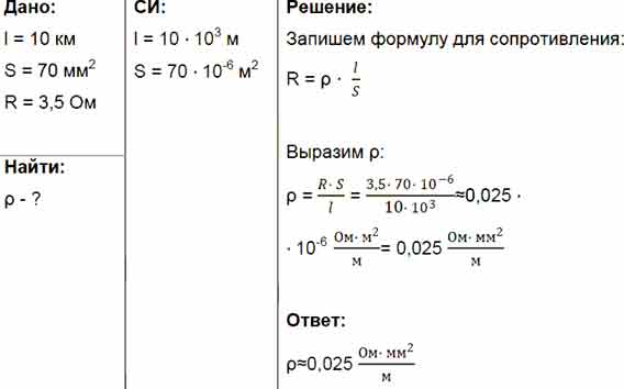 Сопротивление км. Сопротивление алюминиевого провода сечением 2.5 мм2. Сопротивление медного провода 1.5 мм2 длиной 40 метров. Сопротивление 10 м медного провода 2.5 мм2. Сопротивление 1 км алюминиевого провода сечением 35 мм 2.