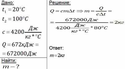 Удельная теплоемкость 4200