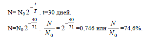 2 8 суток. Период полураспада кобальта 71. Сколько радиоактивных ядер кобальта останется через месяц. Период полураспада кобальта 71 день какая. Сколько процентов радиоактивный ядер кобальта останется месяц.
