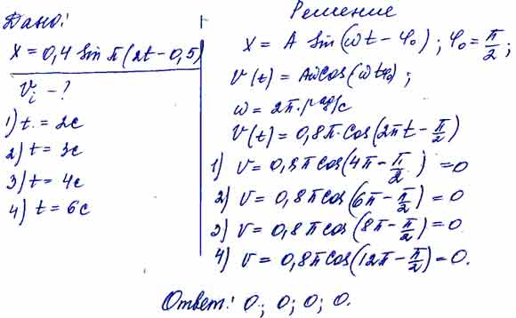 Материальная точка совершает колебания по закону