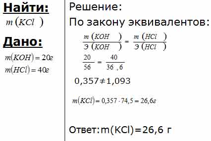 Рассчитайте массу образца сульфата калия в котором содержится 16 г атомов кислорода