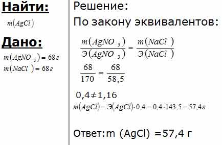 Масса хлора 35