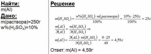 Массу 250. Вычислите массовые доли элементов в серной кислоте. Массовые доли элементов в сернистой кислоте. Найдите массу кислоты.