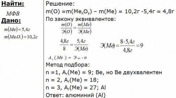 Определите массу меди которую можно получить при восстановлении алюминием образца оксида меди массой