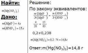 При нагревании образца нитрата магния массой