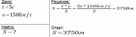 На каком расстоянии корабля находится. Расстояние через скорость звука. Скорость звука 340 м/с. Скорость звука в воздухе 340. Эхо вызванное ружейным выстрелом дошло до стрелка через 4.