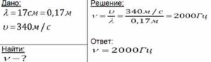 Скорость звука 340. Скорость звука в воздухе 340 м/с. Длина волны звука 17см скорость звука в воздухе. Скорость звука в воздухе 340 м/с ухо человека.