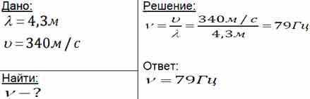 Частота 200 гц. Определите длину звуковой волны в воздухе. Длина звуковой волны в воздухе для самого низкого мужского. Определить длину звуковой волны. Задачи на нахождение скорости звука.