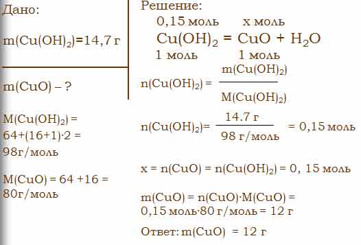 5 моль сульфата меди 2. Вычислите массу оксида меди 2. Реакция разложения оксида меди 2. Задачи с решением на реакция разложения гидроксида. Масса вещества гидроксида железа-2.
