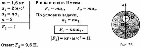 С каким ускорением движется тело массой. Под действием силы тело движется с ускорением. Тело движется с ускорением 2 м/с2 под действием силы 10 н. Определите силу под действием которой тело массой. Тело массой 2 кг движется с ускорением 0.5 м/с2.