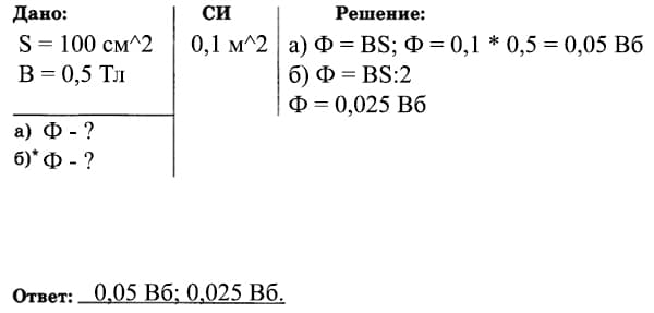 Индукция однородного магнитного поля 0 5. Контур площадью 1000 см2. Чему равен магнитный поток пронизывающий контур. Площадь контура в однородном магнитном. Магнитный поток в контуре с индукцией 2 ТЛ.