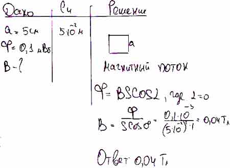 Индукция магнитного поля квадратной рамки. Магнитный поток через квадратную проволочную рамку со стороной. Магнитный поток через квадратную проволочную рамку со стороной 5 см. Магнитный поток через квадратную проволочную. Магнитный поток через квадратную проволочную рамку.