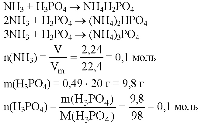 Вычислите максимальный объем аммиака который может быть