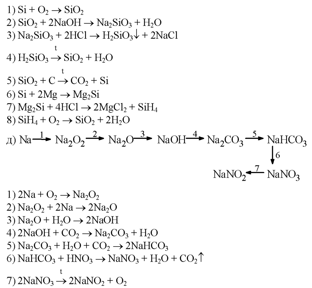 Запишите уравнения химических реакций на основе предложенных схем fe pb no3 2