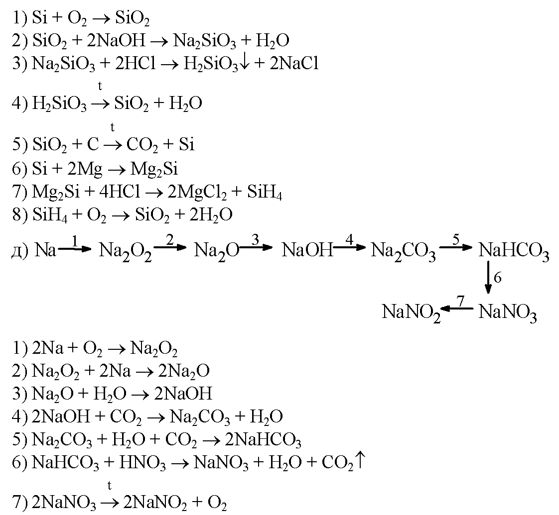 Напишите уравнения реакций по следующим схемам fe fecl2 fe oh 2 feso4 baso4