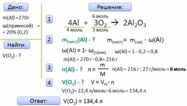 Какой объем у матиза