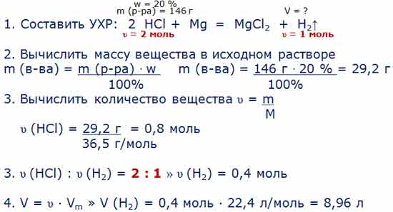 Вычислите объем газа который выделится при