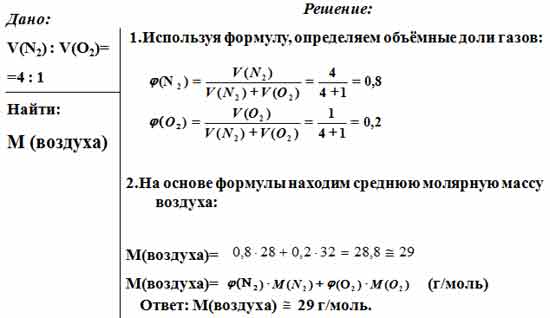 Объем азота формула