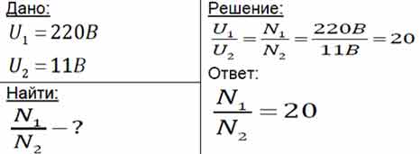 Определение коэффициента трансформации силовых трансформаторов