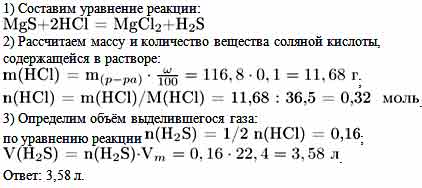 Раствор соляной кислоты массой 200 г