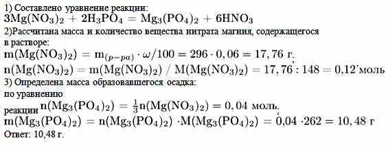 При нагревании образца нитрата магния часть вещества