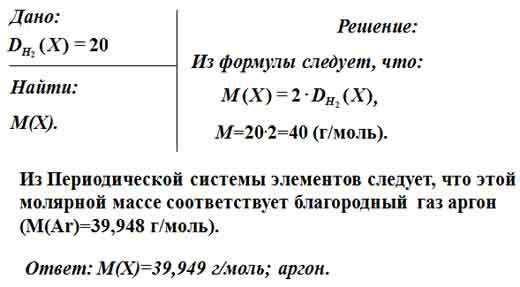 Плотность газа по водороду формула. Молекулярная масса инертных газов. Плотность благородного газа. Молярная масса инертного газа. Масса инертного газа.