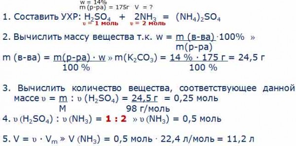 Найти массу раствора серной кислоты. Через раствор серной кислоты. Через раствор серной кислоты пропустили аммиак 0,224. Реакция сульфата аммония с серной кислотой. Аммиак и раствор серной кислоты.