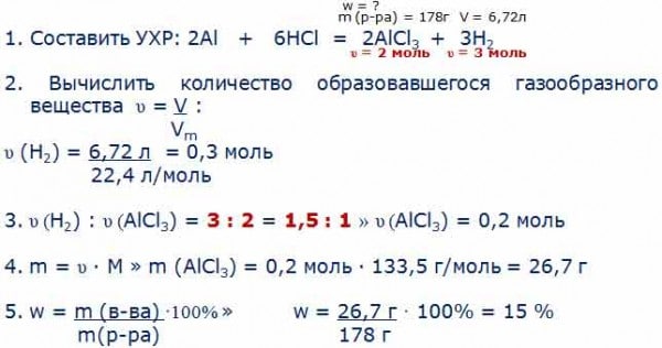 Взаимодействие алюминия с соляной кислотой. При взаимодействии алюминия с соляной кислотой. Взаимодействие алюминия с раствором соляной кислоты. При взаимодействии с алюминия с соляной кислотой получили 6.72 л.