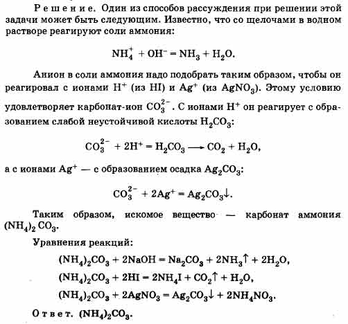 Схема равновесия в водном растворе аммиака