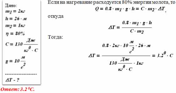 Шар массой 2 кг