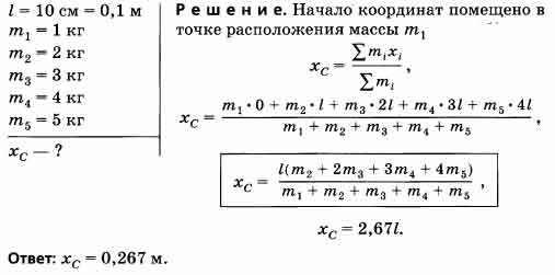 Точечные массы