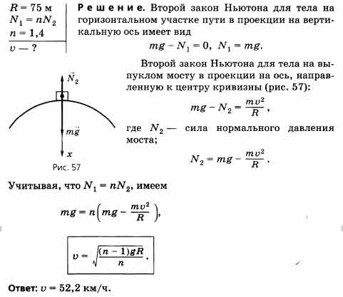 Радиус кривизны выпуклого моста