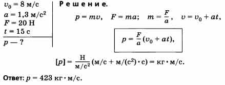 На рисунке представлен график зависимости скорости тела движущегося под действием силы 20н