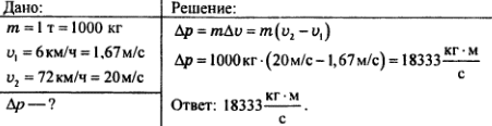 Автомобиль массой 1 т