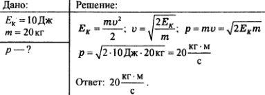 2 рабочий двигает ящик массой 50 кг чему равна совершаемая им работа на пути 3м