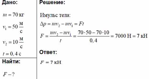 Парашютист массой 70 кг равномерно опускается на землю нарисуйте силы действующие на парашютиста