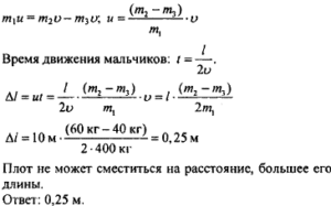 Шкаф массой 60 кг