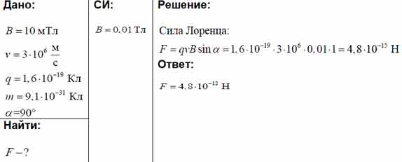 Магнитное поле индукцией 10 мтл