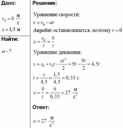 С каким ускорением. В момент падения на сетку акробат имел скорость 9 м/с с каким. В момент падения на сетку акробат имел скорость 9. В момент падения на сетку акробат имел. Момент падения на сетку акробат имел скорость 9 м/с. с каким ускорением.