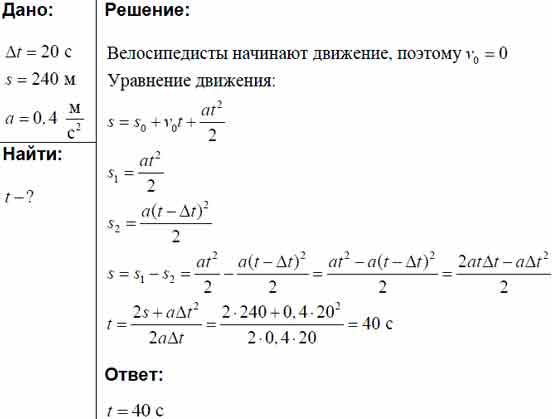 Велосипедист двигаясь с ускорением