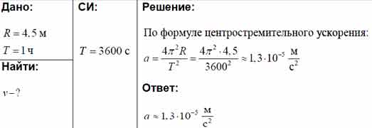 Скорость часовой стрелки. Определите ускорение конца. Определите ускорение конца минутной стрелки. Определите ускорение конца секундной. Определите ускорение конца секундной стрелки.