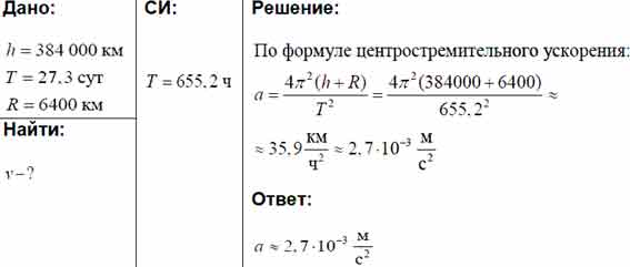 Определить скорость луны. Ускорение Луны вокруг земли. Вычислить ускорение на Луне. Центростремительное ускорение Луны. Вычислите ускорение Луны движущейся вокруг земли.