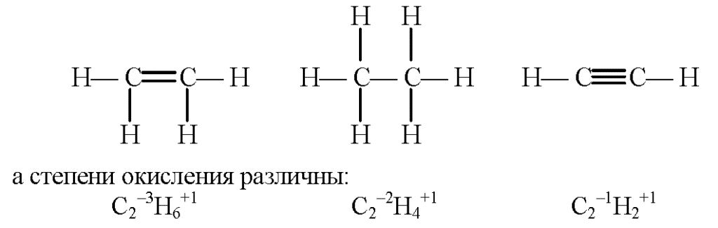 Вещество х в схеме превращений с2н6 х с2н5он