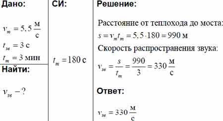 Скорость воздухе равна 340. Скорость звука гудка теплохода. Приближающийся теплоход дал гудок звук которого услышал на мост. Теплоход дал гудок звук которого услышали на мосту через 3 секунды. С какой скоростью двигается теплоход.