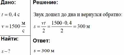 На каком расстоянии от корабля. Задачи на ультразвук с решением. Решение задач про ультразвук физика. Рассчитайте глубину моря если. Задачи на ультразвук с решением и ответами.