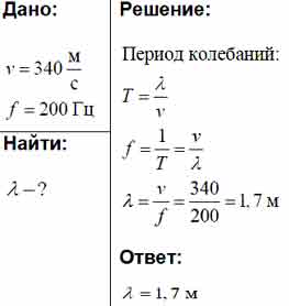 Длина волны равна 5 м. Частота 200 Гц. Чему равна длина волны если частота равна 200 Гц а скорость. Чему равна длина волны если частота равна 200 Гц. Определите длину волны при частоте.