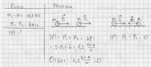 Два тела массой 6 каждое. Два одинаковых шарика массой 0 1 кг каждый. Два одинаковых шарика массой 0.1 кг каждый катятся. Два одинаковых шара катятся по столу первый со скоростью 2 м/с. Два тела массами 30 г и 50 г движутся горизонтально.